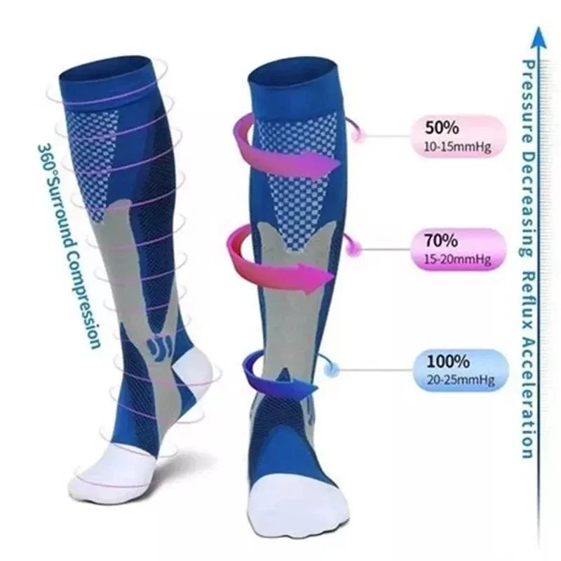 Chaussettes de Compression 20-30 mmHg : Performance et Confort pour Randonneurs Exigeants